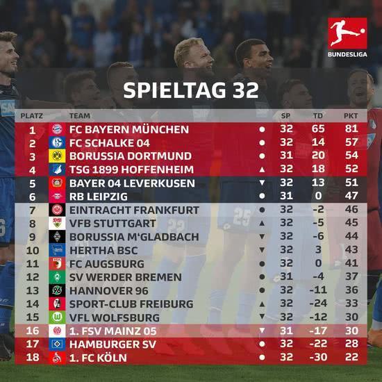  米兰双雄同轮取胜缩小积分差距  